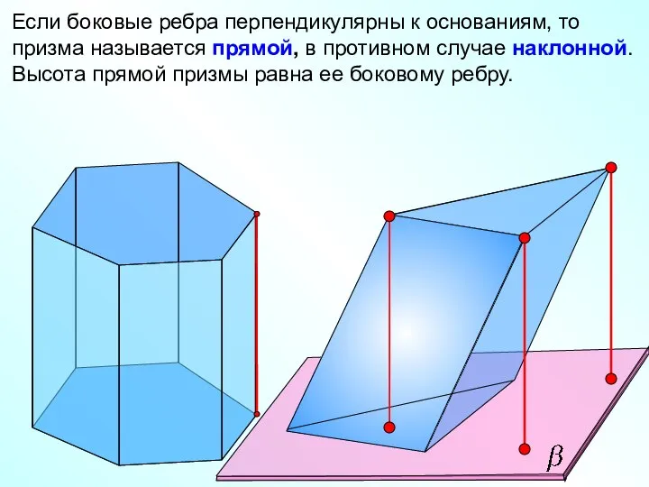 Если боковые ребра перпендикулярны к основаниям, то призма называется прямой, в