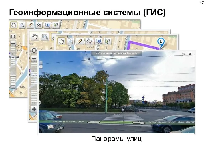 Геоинформационные системы (ГИС)