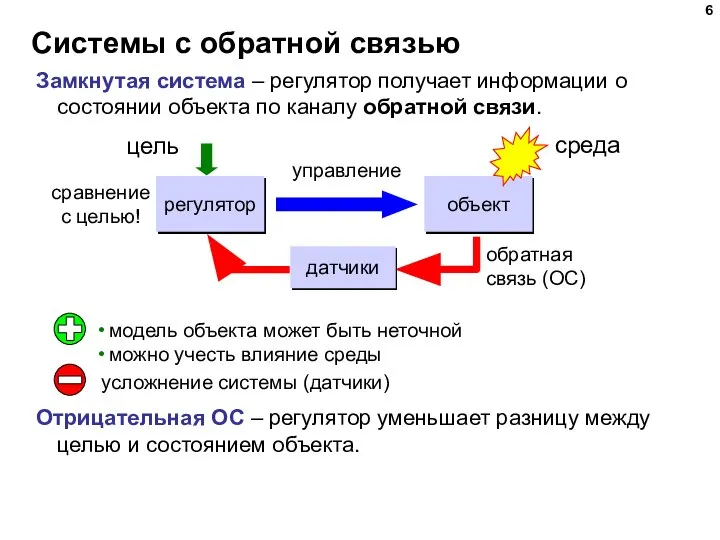 Системы с обратной связью Замкнутая система – регулятор получает информации о