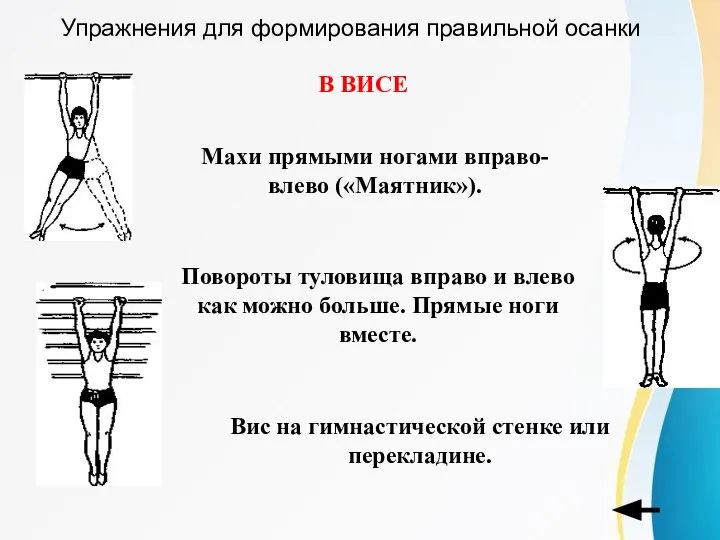 Упражнения для формирования правильной осанки В ВИСЕ Махи прямыми ногами вправо-влево