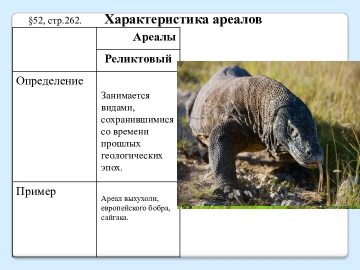 §52, стр.262. Характеристика ареалов Занимается видами, сохранившимися со времени прошлых геологических