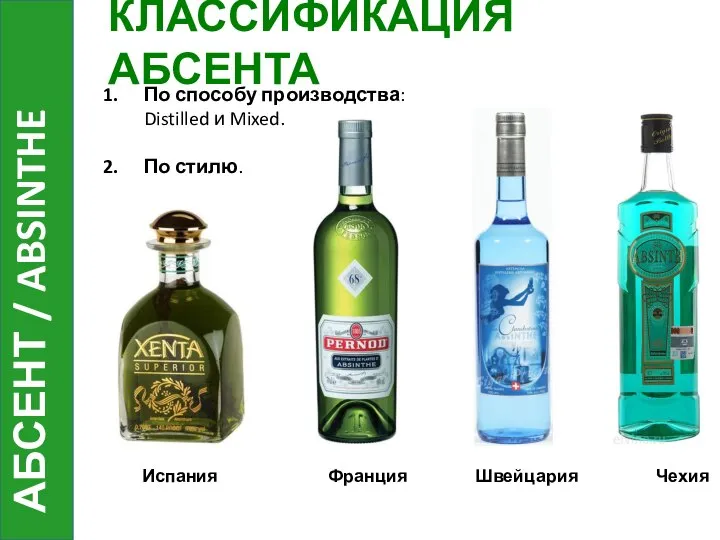 КЛАССИФИКАЦИЯ АБСЕНТА По способу производства: Distilled и Mixed. По стилю. АБСЕНТ