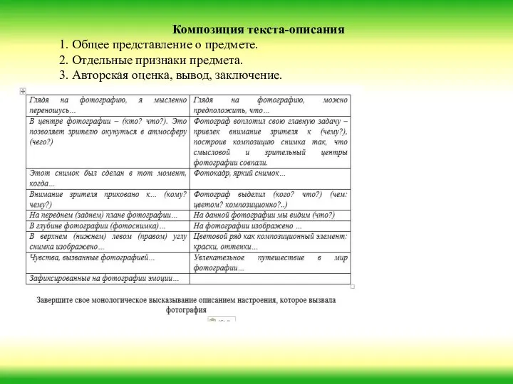 Композиция текста-описания 1. Общее представление о предмете. 2. Отдельные признаки предмета. 3. Авторская оценка, вывод, заключение.