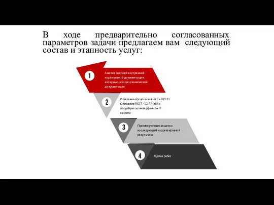 В ходе предварительно согласованных параметров задачи предлагаем вам следующий состав и