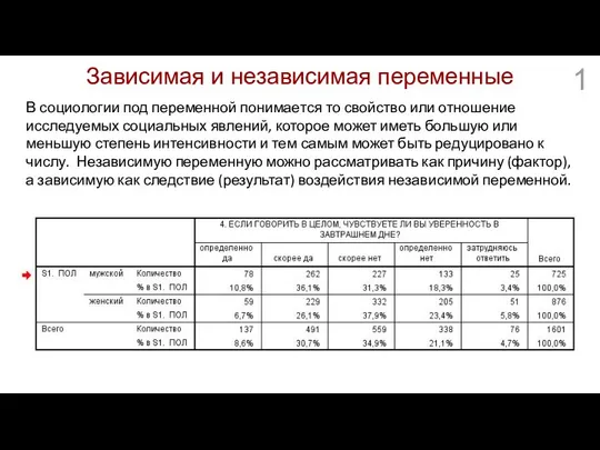 Зависимая и независимая переменные В социологии под переменной понимается то свойство