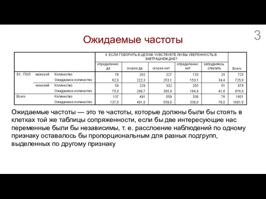 Ожидаемые частоты Ожидаемые частоты — это те частоты, которые должны были