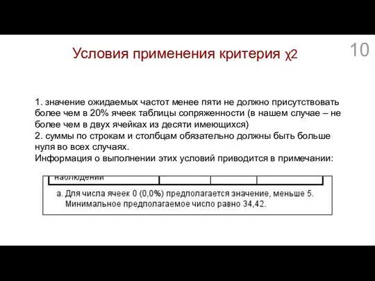 Условия применения критерия χ2 1. значение ожидаемых частот менее пяти не