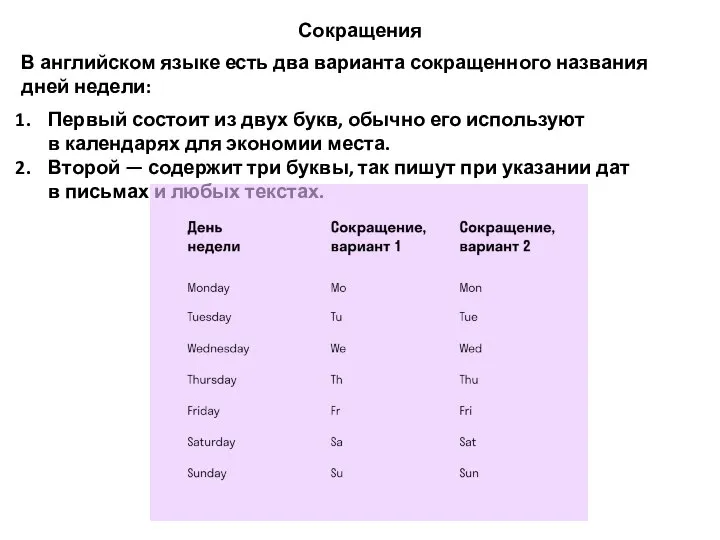 Сокращения В английском языке есть два варианта сокращенного названия дней недели: