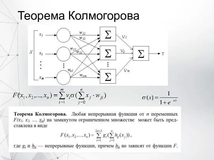 Теорема Колмогорова