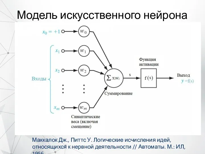 Модель искусственного нейрона Маккалок Дж., Питтс У. Логические исчисления идей, относящихся