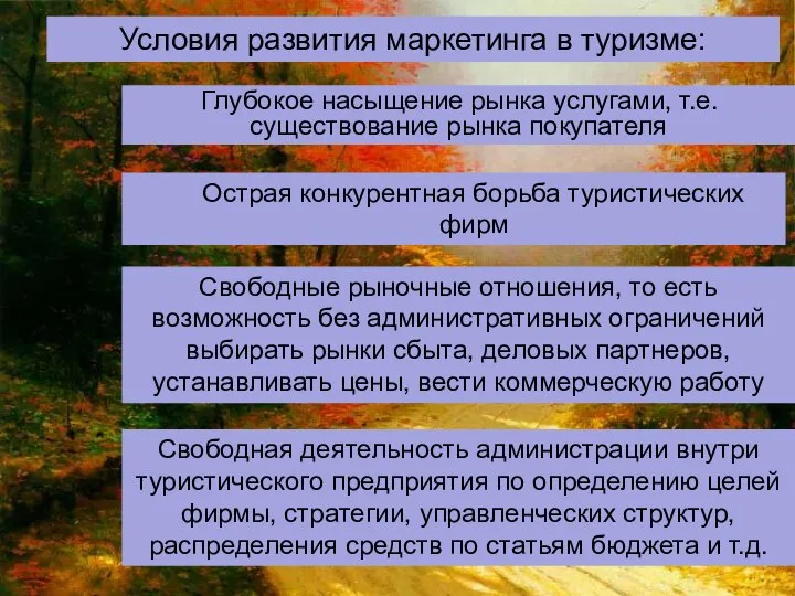 Глубокое насыщение рынка услугами, т.е. существование рынка покупателя Условия развития маркетинга