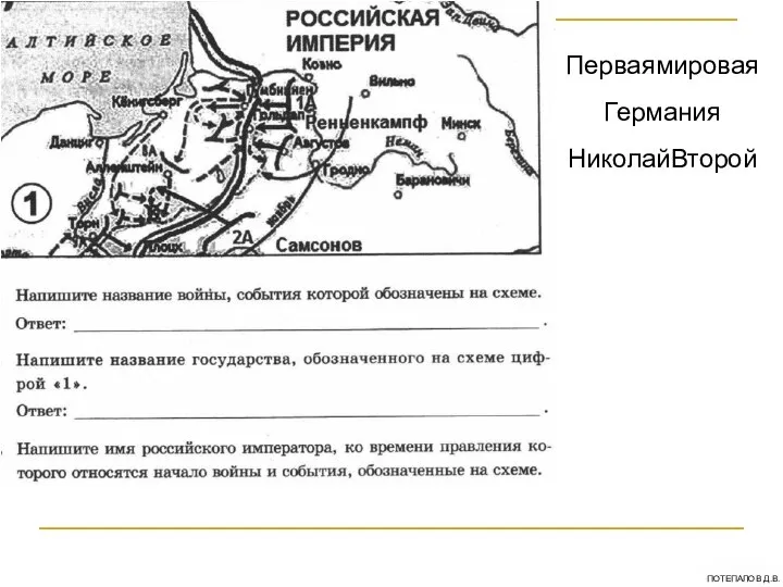 Перваямировая Германия НиколайВторой