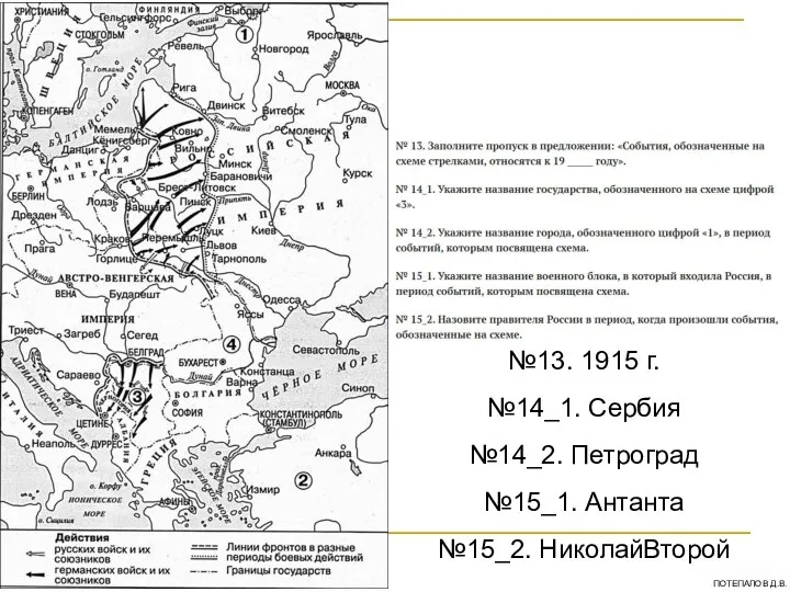 №13. 1915 г. №14_1. Сербия №14_2. Петроград №15_1. Антанта №15_2. НиколайВторой