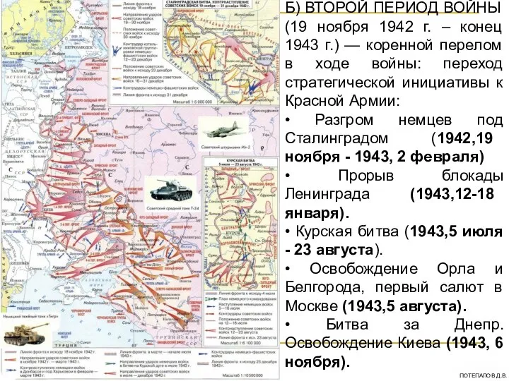 Б) ВТОРОЙ ПЕРИОД ВОЙНЫ (19 ноября 1942 г. – конец 1943