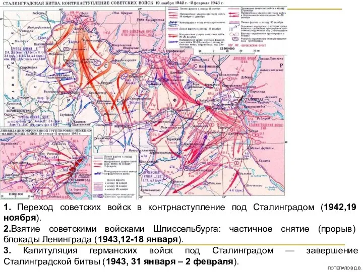 1. Переход советских войск в контрнаступление под Сталинградом (1942,19 ноября). 2.Взятие