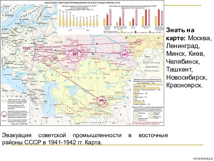 Эвакуация советской промышленности в восточные районы СССР в 1941-1942 гг. Карта.