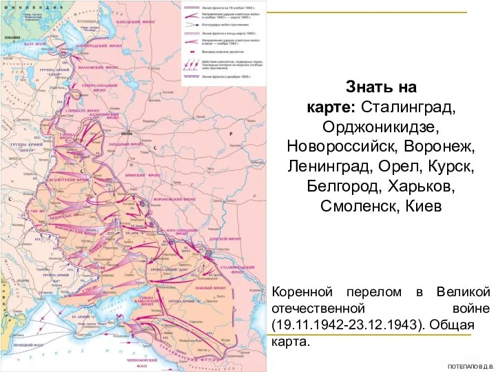 Коренной перелом в Великой отечественной войне (19.11.1942-23.12.1943). Общая карта. Знать на