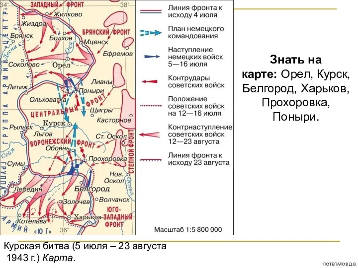 Курская битва (5 июля – 23 августа 1943 г.) Карта. Знать