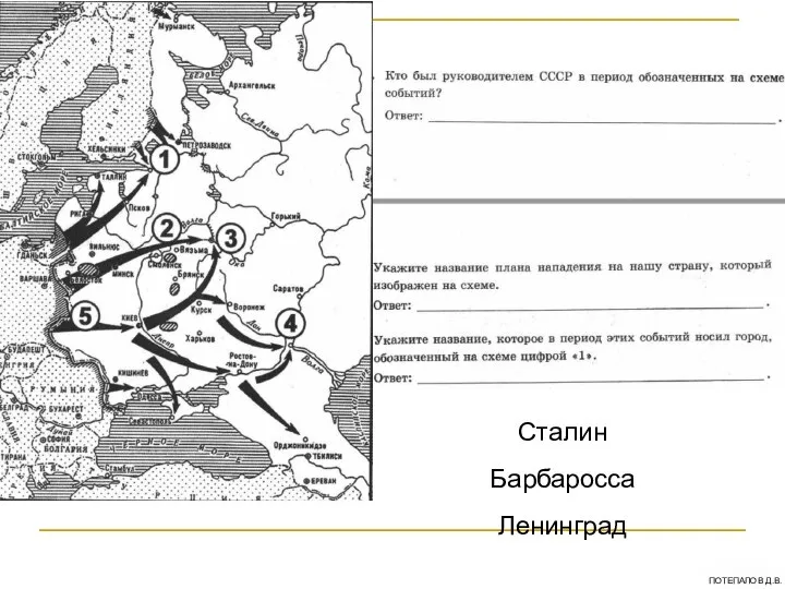 Сталин Барбаросса Ленинград