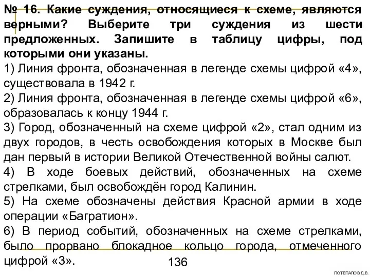 № 16. Какие суждения, относящиеся к схеме, являются верными? Выберите три