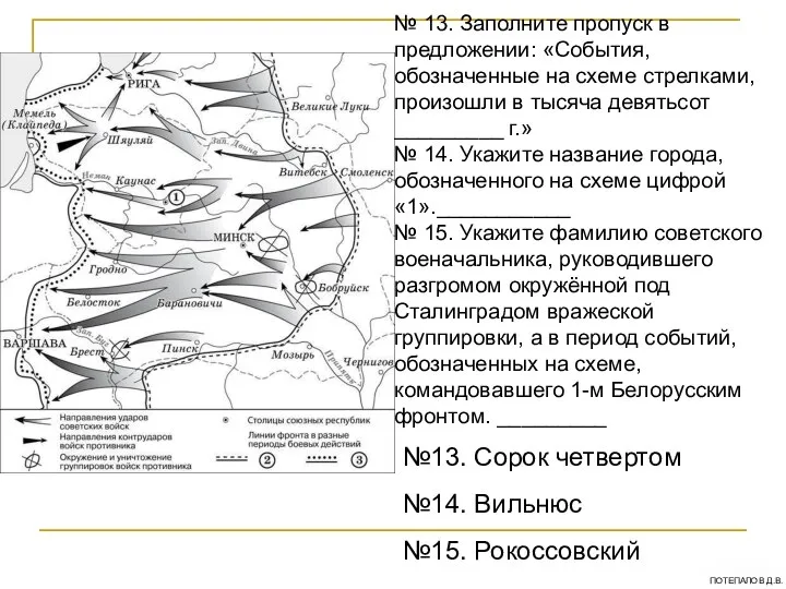 № 13. Заполните пропуск в предложении: «События, обозначенные на схеме стрелками,