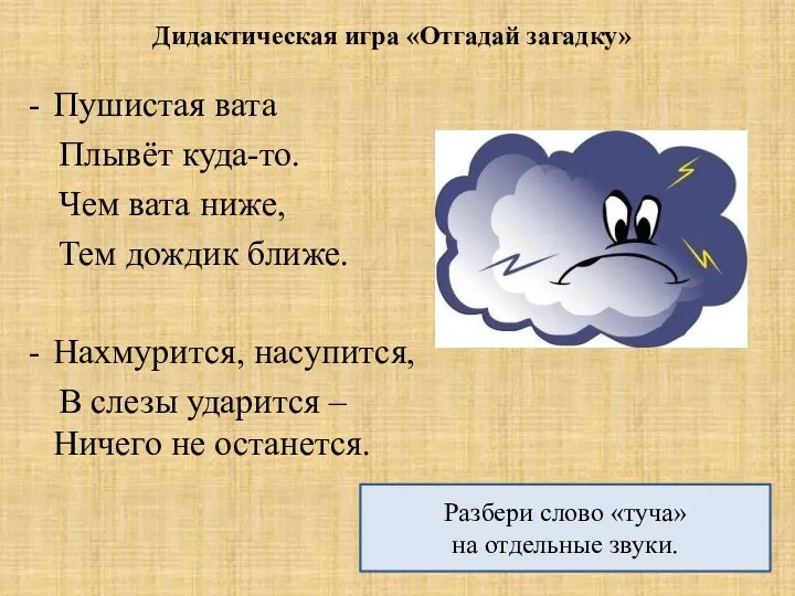 Дидактическая игра «Отгадай загадку» Пушистая вата Плывёт куда-то. Чем вата ниже,