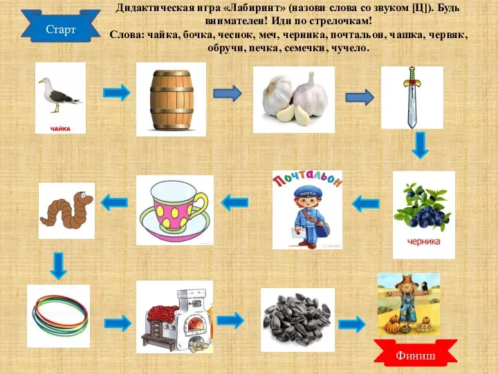 Дидактическая игра «Лабиринт» (назови слова со звуком [Ц]). Будь внимателен! Иди