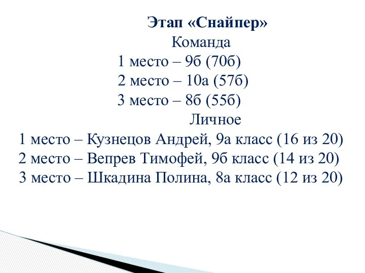 Этап «Снайпер» Команда 1 место – 9б (70б) 2 место –