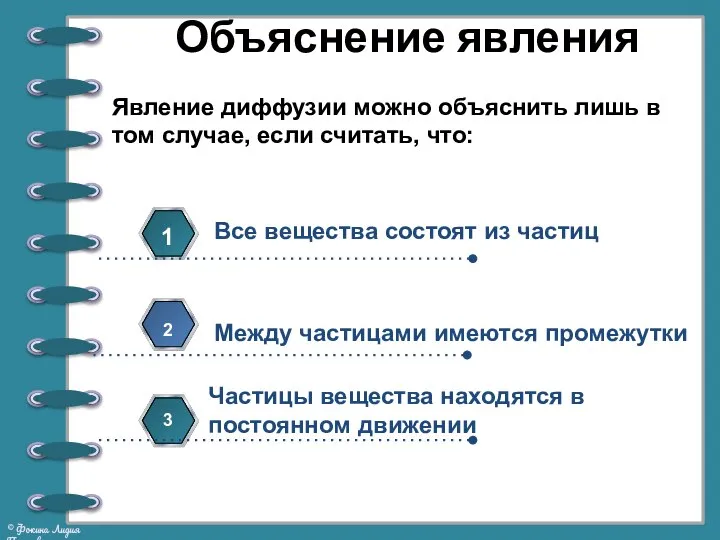 Объяснение явления 1 Между частицами имеются промежутки Частицы вещества находятся в