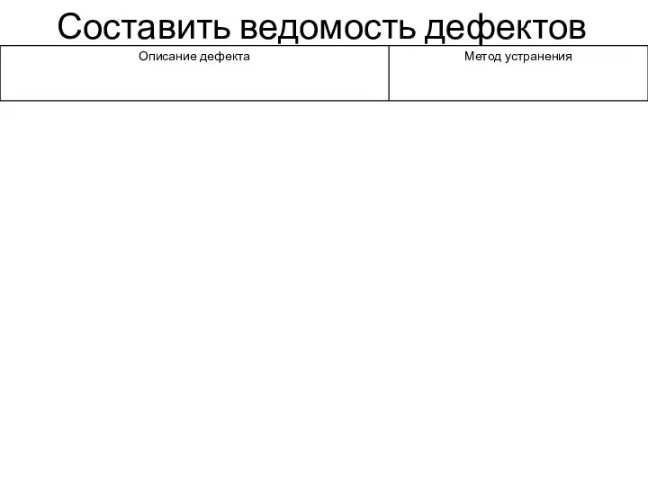 Составить ведомость дефектов