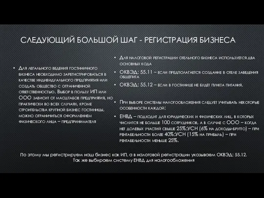 СЛЕДУЮЩИЙ БОЛЬШОЙ ШАГ - РЕГИСТРАЦИЯ БИЗНЕСА Для легального ведения гостиничного бизнеса