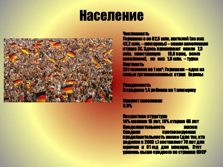 Население Численность Германия с ее 82,5 млн. жителей (из них 42,2