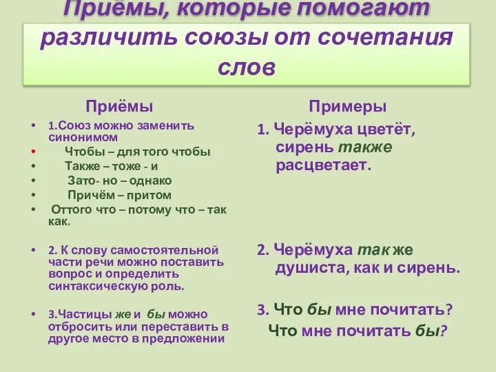 Приёмы, которые помогают различить союзы от сочетания слов Приёмы 1.Союз можно