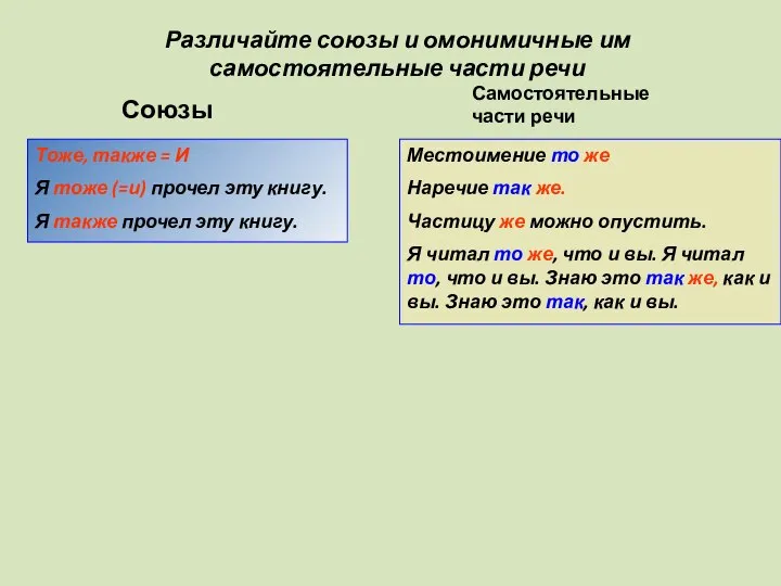 Различайте союзы и омонимичные им самостоятельные части речи Союзы Самостоятельные части