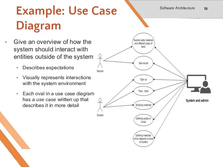 Example: Use Case Diagram Give an overview of how the system