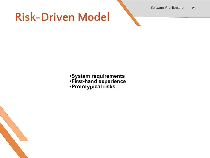 Risk-Driven Model Software Architecture Identify and prioritize risks System requirements First-hand