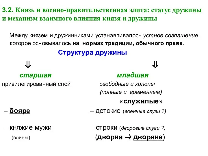 3.2. Князь и военно-правительственная элита: статус дружины и механизм взаимного влияния