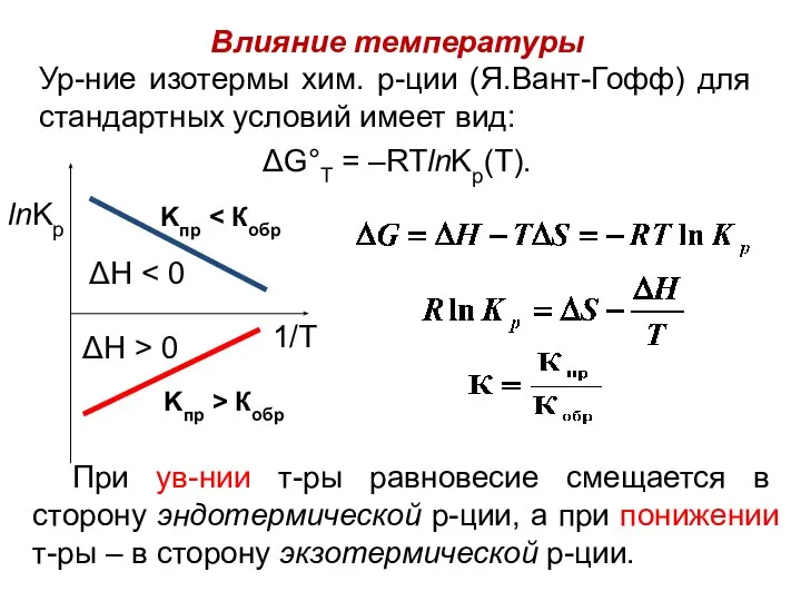 Влияние температуры Ур-ние изотермы хим. р-ции (Я.Вант-Гофф) для стандартных условий имеет