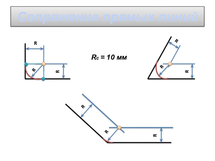 Сопряжение прямых линий Rс = 10 мм R R R R R R R R R