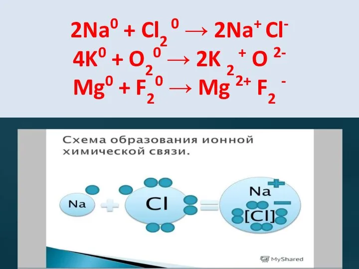 2Na0 + Cl2 0 → 2Na+ Cl- 4K0 + O20 →