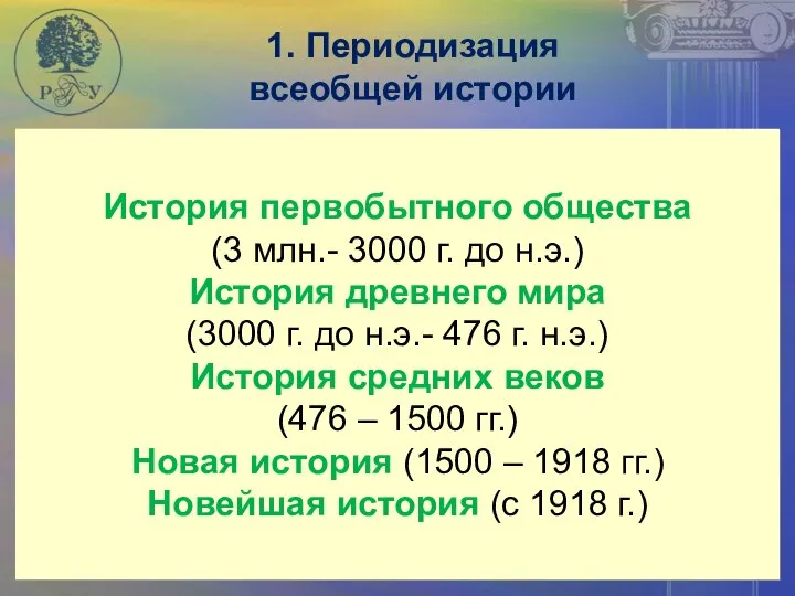 1. Периодизация всеобщей истории История первобытного общества (3 млн.- 3000 г.