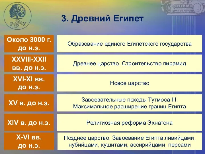 3. Древний Египет