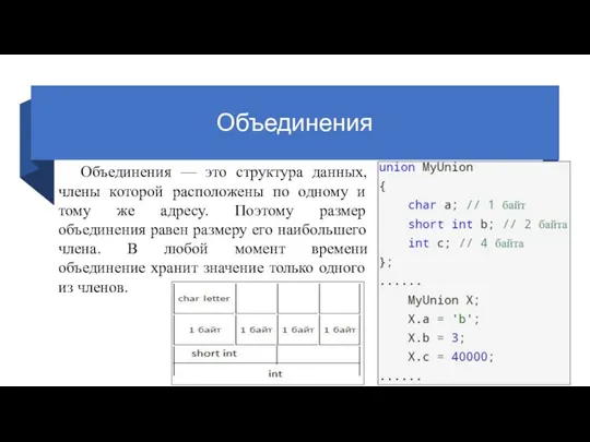 Объединения Объединения — это структура данных, члены которой расположены по одному