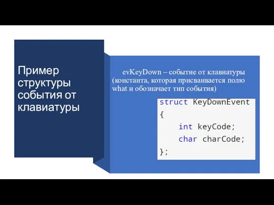 Пример структуры события от клавиатуры evKeyDown – событие от клавиатуры (константа,