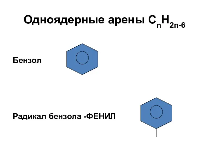 Одноядерные арены СnH2n-6 Бензол Радикал бензола -ФЕНИЛ