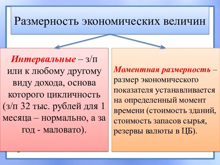 Размерность экономических величин Интервальные – з/п или к любому другому виду