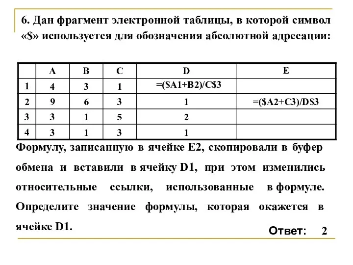 6. Дан фрагмент электронной таблицы, в которой символ «$» используется для