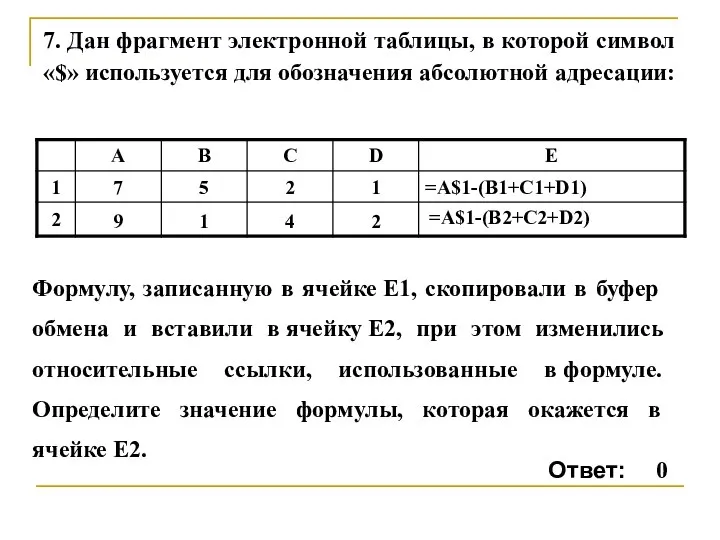 7. Дан фрагмент электронной таблицы, в которой символ «$» используется для