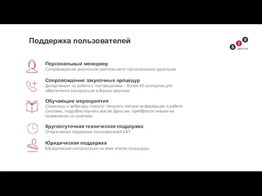 Поддержка пользователей Персональный менеджер Сопровождение закупочной деятельности персональным куратором Сопровождение закупочных