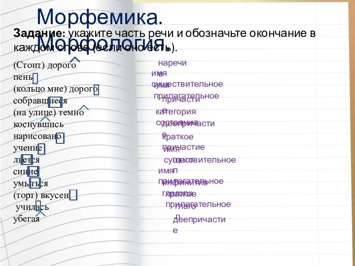 Морфемика. Морфология. Задание: укажите часть речи и обозначьте окончание в каждом